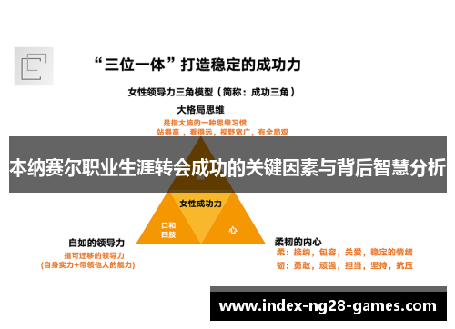 本纳赛尔职业生涯转会成功的关键因素与背后智慧分析