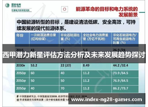 西甲潜力新星评估方法分析及未来发展趋势探讨