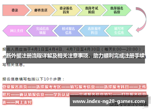 新外援注册流程详解及相关注意事项，助力顺利完成注册手续