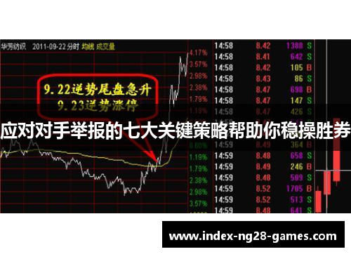应对对手举报的七大关键策略帮助你稳操胜券