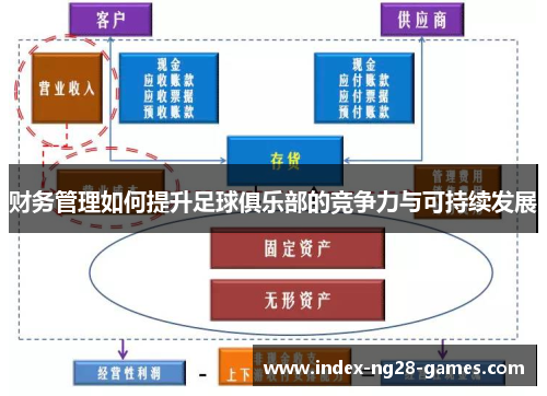 财务管理如何提升足球俱乐部的竞争力与可持续发展