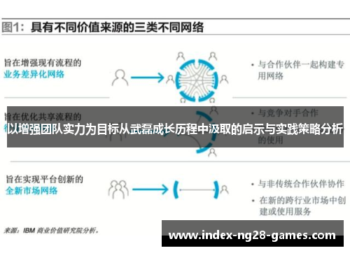 以增强团队实力为目标从武磊成长历程中汲取的启示与实践策略分析
