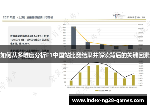如何从多维度分析F1中国站比赛结果并解读背后的关键因素