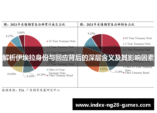 解析伊埃拉身份与回应背后的深层含义及其影响因素
