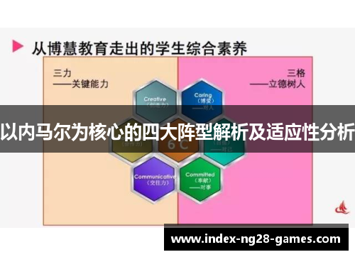 以内马尔为核心的四大阵型解析及适应性分析