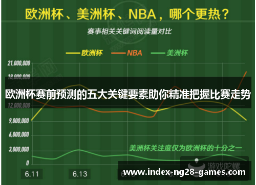 欧洲杯赛前预测的五大关键要素助你精准把握比赛走势