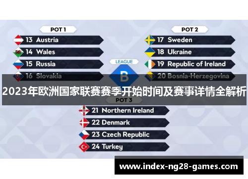 2023年欧洲国家联赛赛季开始时间及赛事详情全解析 2023年欧洲国家联赛赛季开始时间及赛事详情全解析