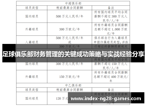足球俱乐部财务管理的关键成功策略与实战经验分享 足球俱乐部财务管理的关键成功策略与实战经验分享